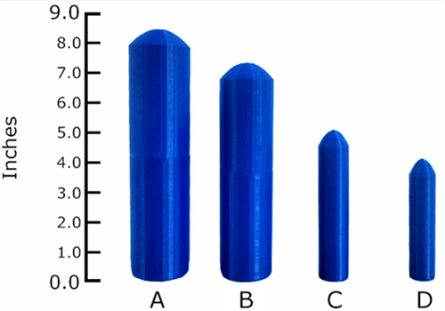 Study Reveals The Ideal Penis Size For Women